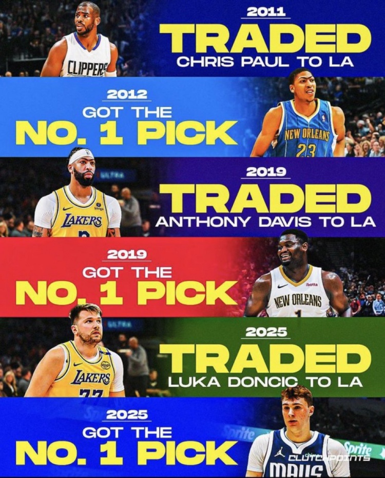 S赛官网-规律？此前黄蜂&amp;鹈鹕&amp;独行侠将当家球星送往洛杉矶 都收获状元签